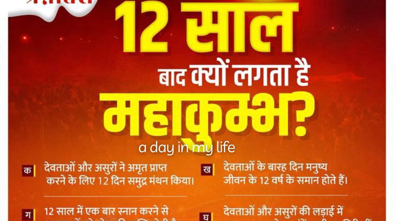 प्रयागराज महाकुंभ मेला 2025 प्रयागराज महाकुंभ मेला 2025